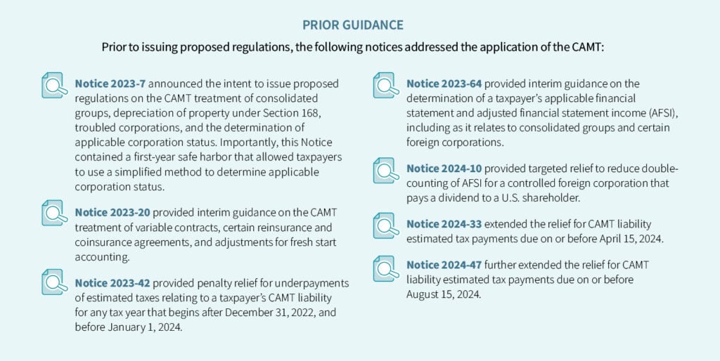 Prior to issuing proposed regulation the following notices address the application of the CAMT.