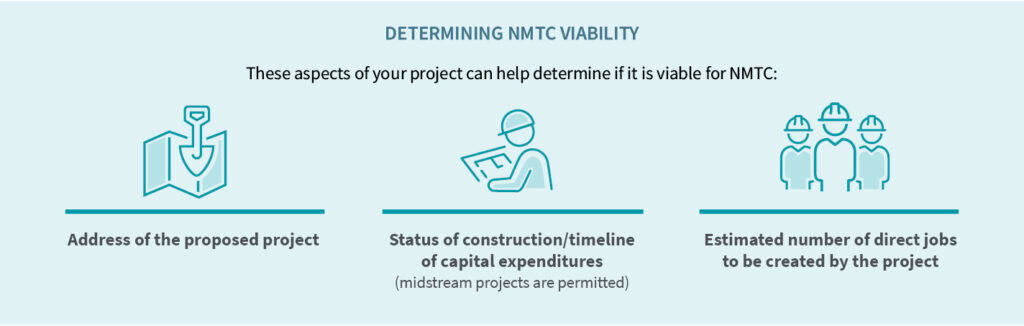 Visual showing NMTC viability factors: project address, construction timeline, and estimated direct job creation.