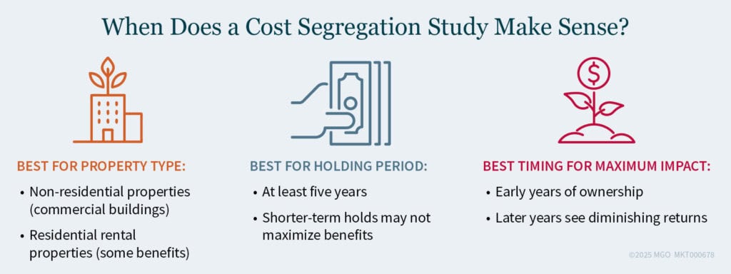 Graphic showing when cost segregation studies make sense: property type, holding period, best timing