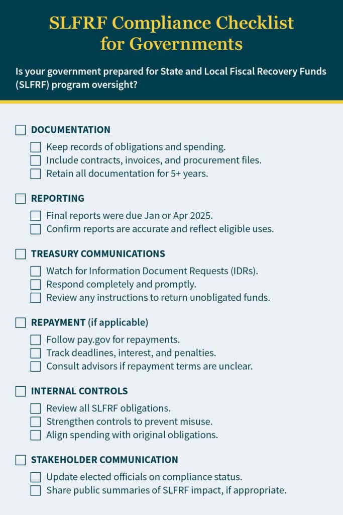 Checklist to help state and local governments assess preparation levels for State and Local Fiscal Recovery Funds (SLFRF) program oversight?