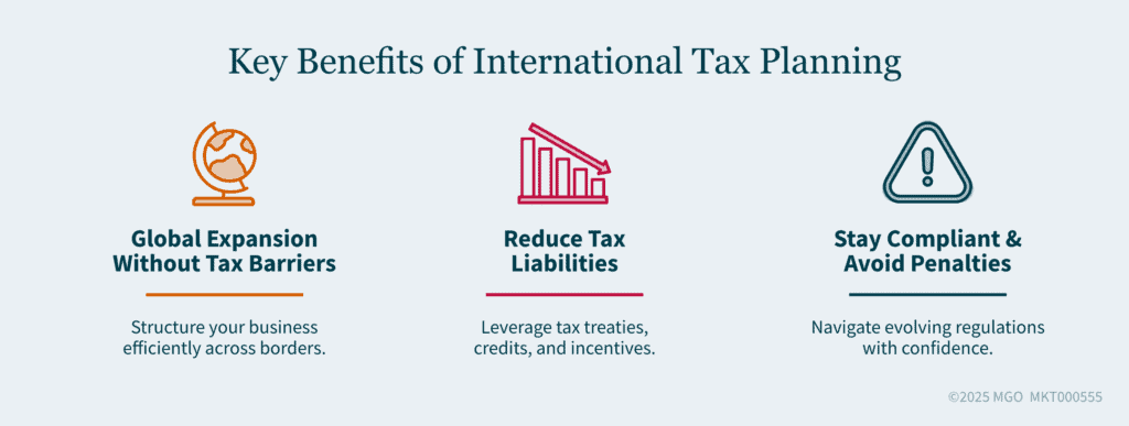 Graphic showing the key benefits of international tax planning 