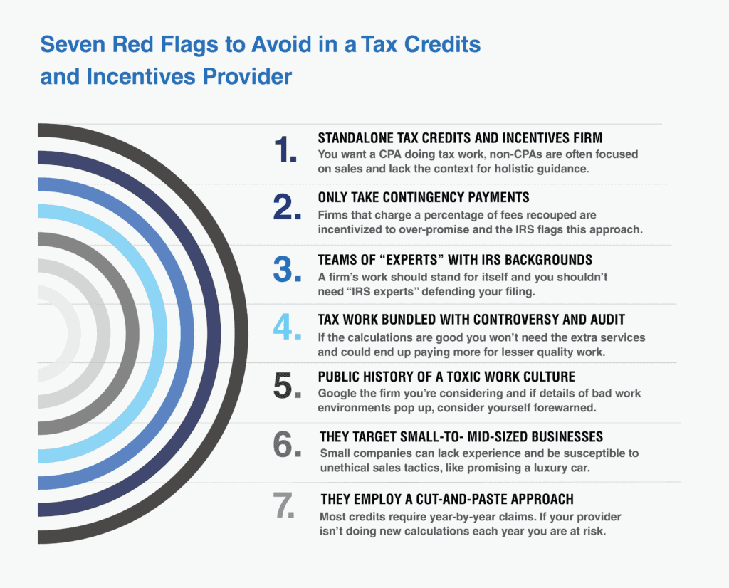 Seven red flags to avoid tax credits 