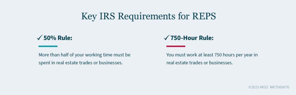 infographic of Key IRS requirements for REPS 