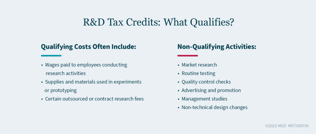 Graphic showing costs that typically qualify for R&D tax credits, such as wages paid to employees conducting research activities, versus non-qualifying activities, like market research and advertising