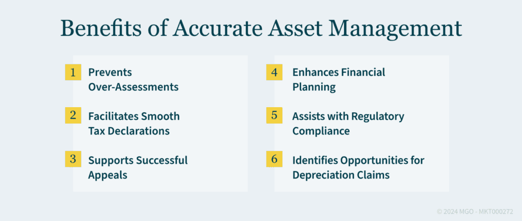 image of benefits of accurate asset management 