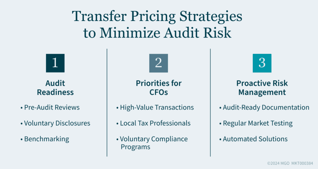 MKT000384-Mitigate-Risk
