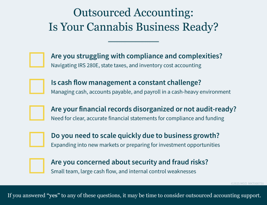 Checklist of questions to ask to help determine if your cannabis business could benefit from outsourced accounting