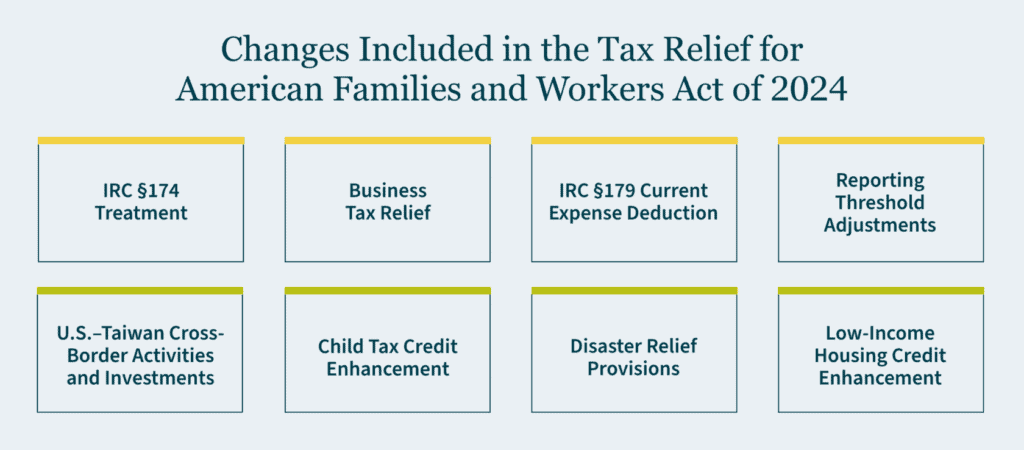 infographic of changes included in the Tax Relief for American families and worker act of 2024