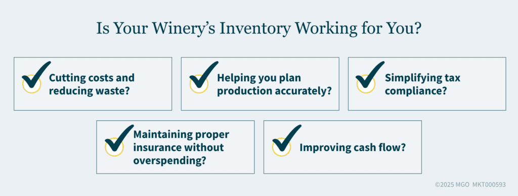 Graphic showing five questions your winery can ask to determine if your management is working for you