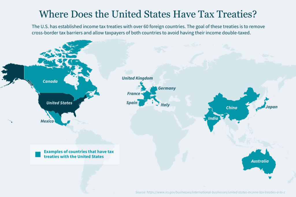 A world map showing several countries that have tax treaties with the United States of America.