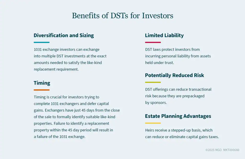 Graphics showing benefits of Delaware Statutory Trusts, such as diversification and sizing, limited liability, and estate planning advantages